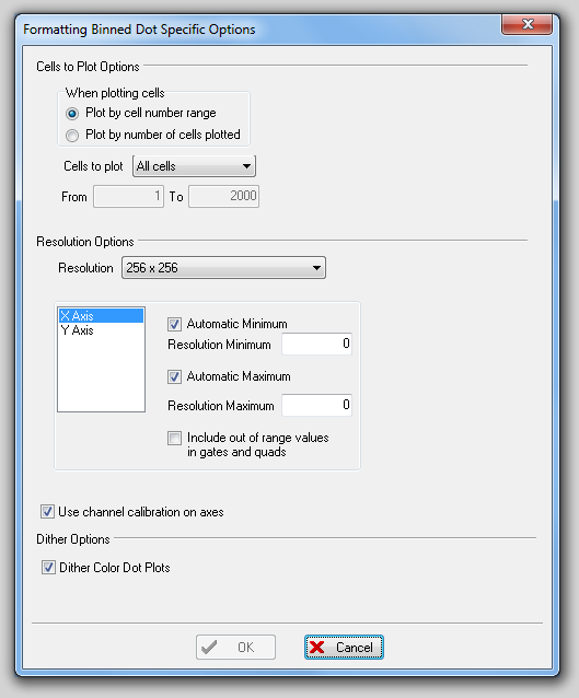 图 8.57  Formatting Binned Dot Specific Options Dialog (格式化区间化的数据点特定选项对话框)